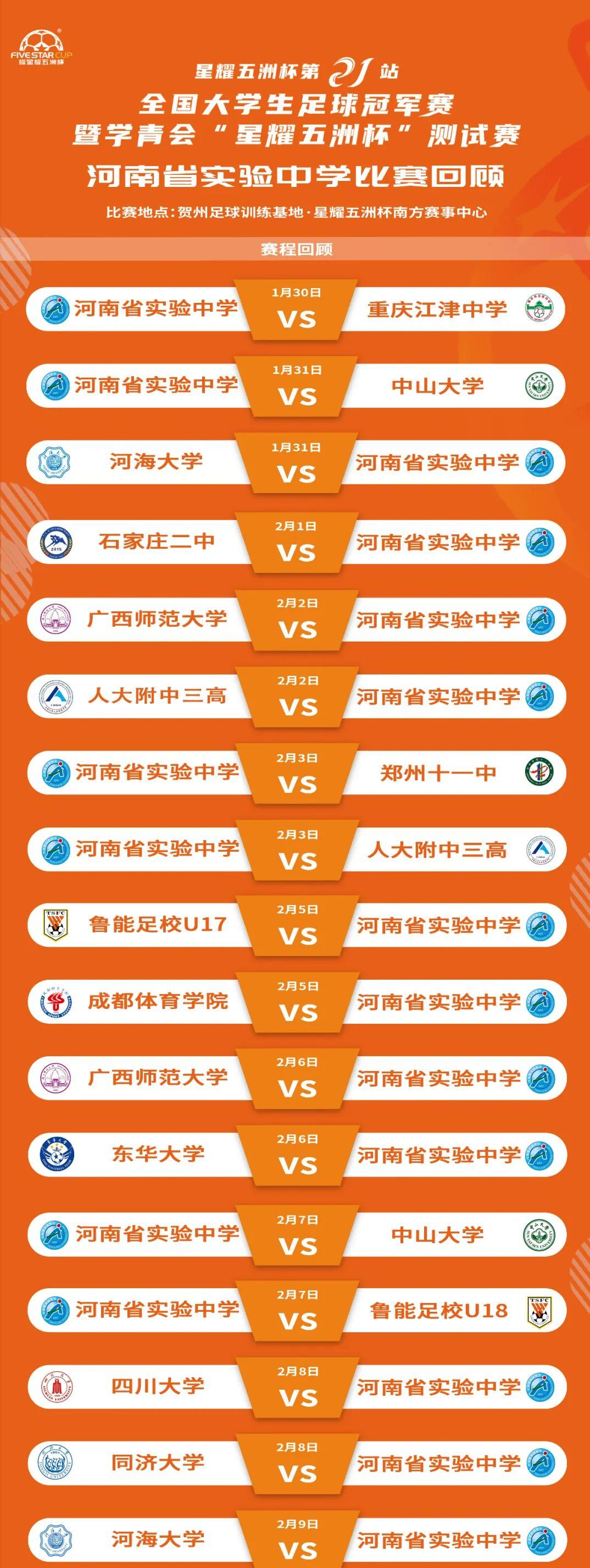 星记忆|恭喜河南省实验中学A、B队双双晋级中青赛全国总决赛