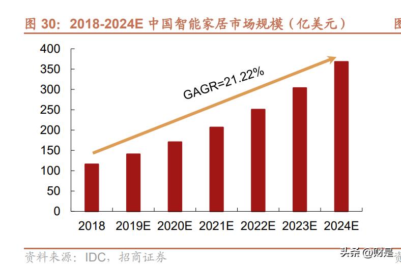 中微半导体a股,中微半导体mcu