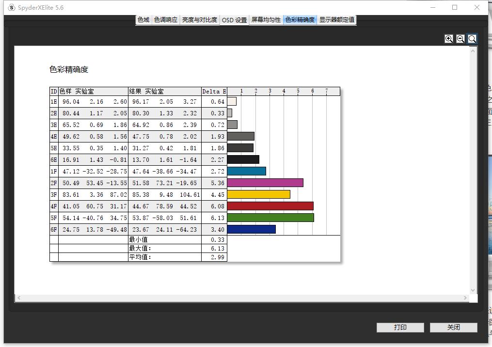泰坦军团p27h2gc27寸2k180hz测评,泰坦军团32寸曲面165hzc32s-plus