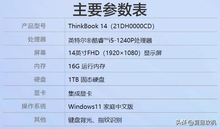 thinkbook14+2022款,thinkbook142022版
