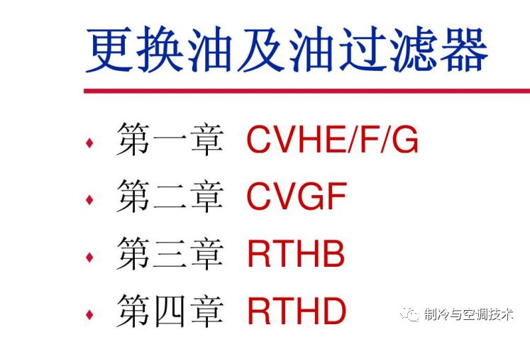 30多种空调点检拨码调试手册+水机氟机技术手册+监控+视频+软件