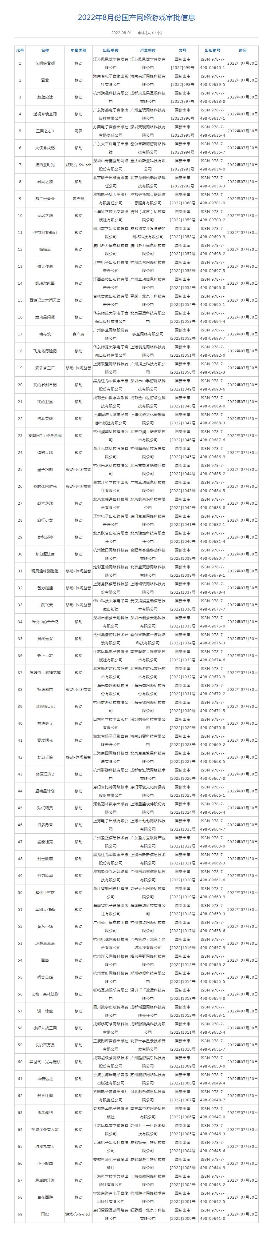 steam双人游戏喜加一,steam免费游戏喜加一蜘蛛侠