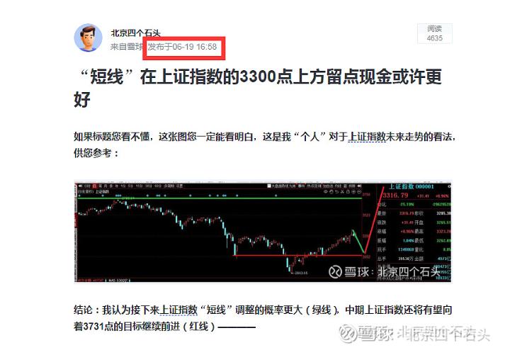 上证指数如何震荡,上证指数二次探底