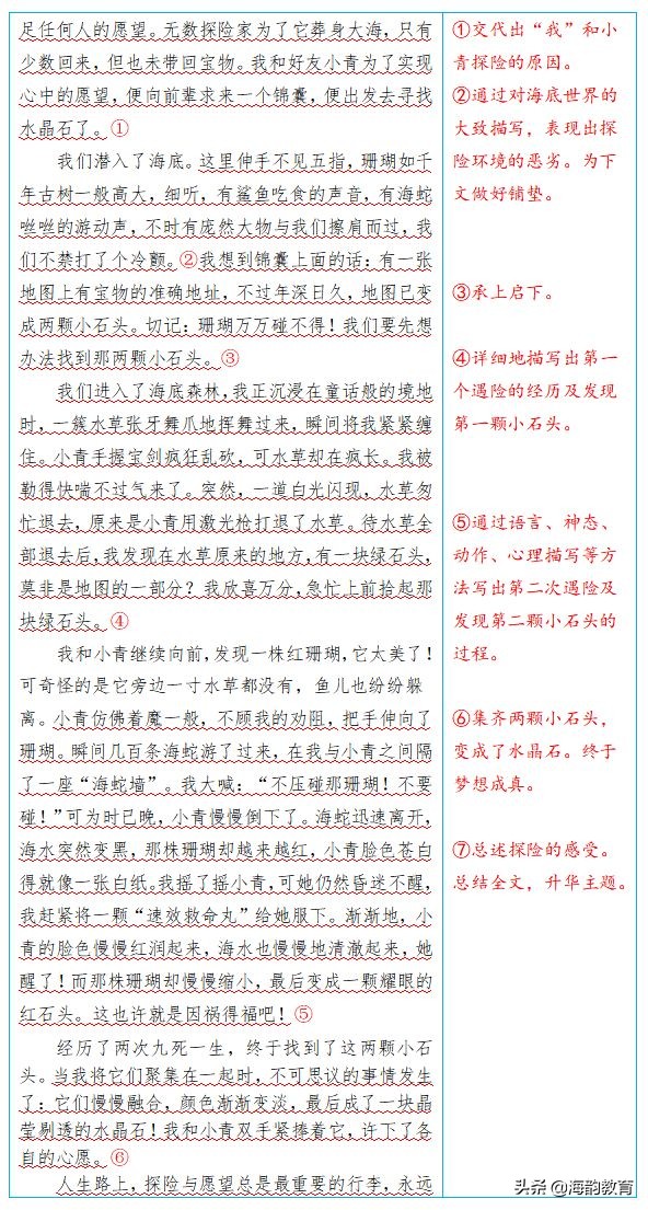 五年级下册语文写作指导,海韵教育小学数学北师版五年级下