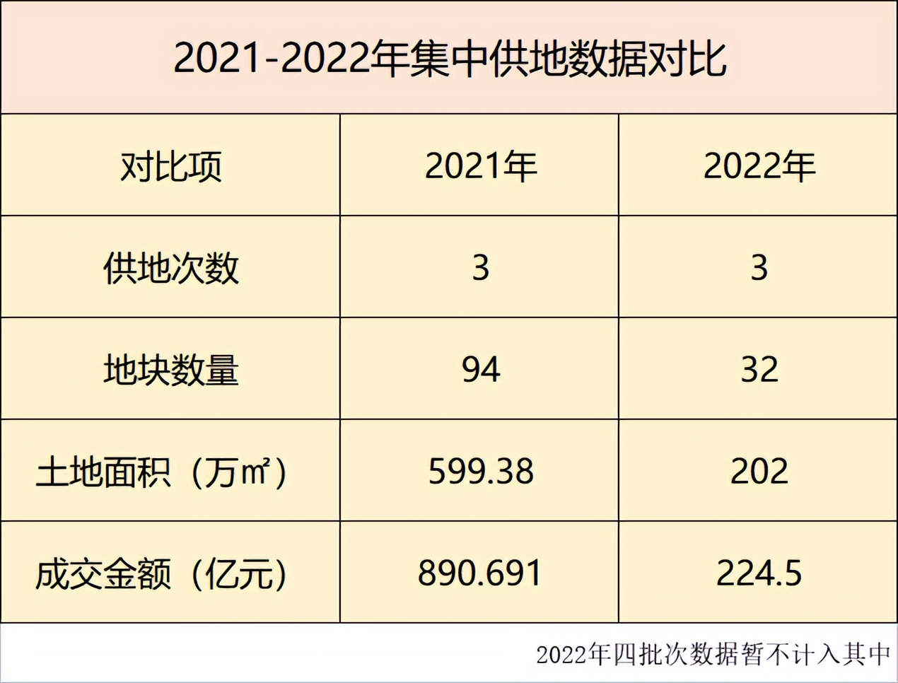 收官之战四季度,收官之战全场硬菜9.9秒