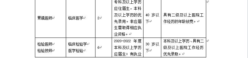 玉田县中医医院招聘信息,新源县人民医院公开招聘139人公告