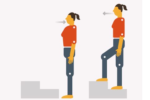 最新WHO第二版《新冠康复指导手册》—传给需要的人！