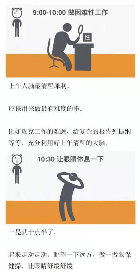 医生全球公认的24小时作息表,国家公认的健康作息时间表