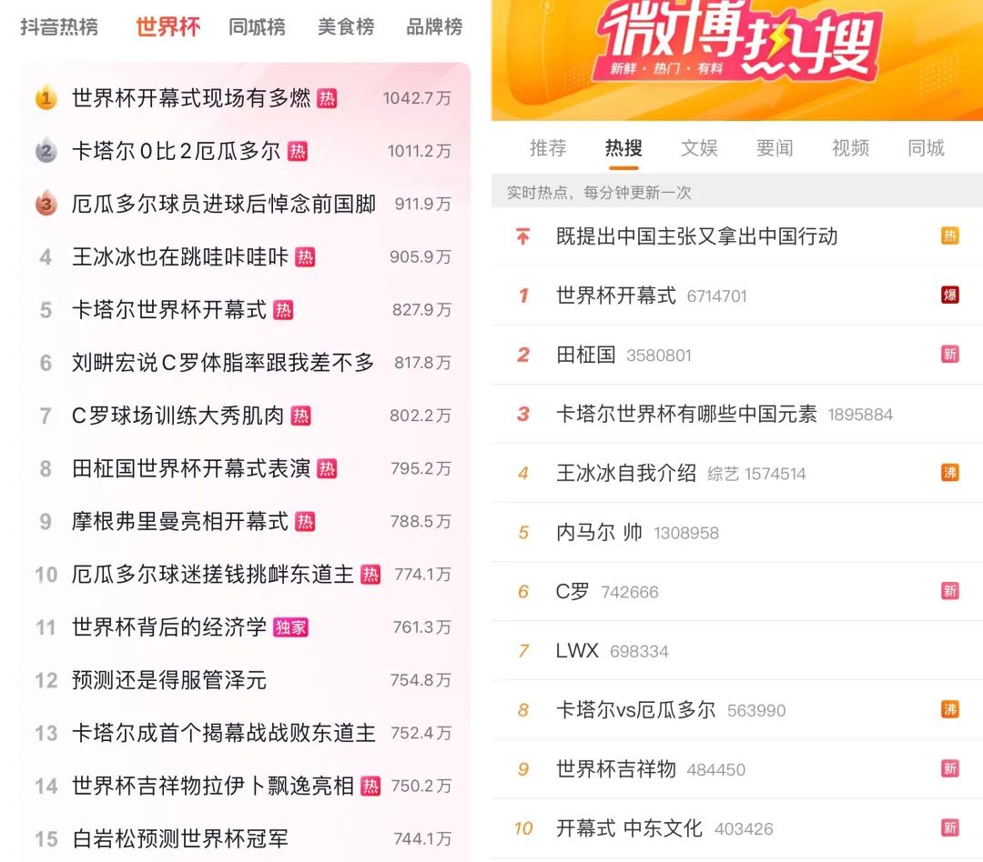 世界杯冠军首场翻车,世界杯输球过程