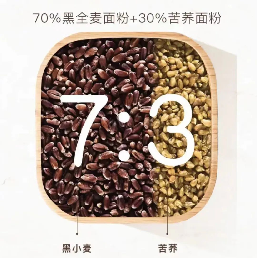 涓轰粈涔堥兘鎺ㄨ崘鍚冭崬楹﹂潰,涓哄暐涓嶅缓璁悆绾崬楹﹂潰