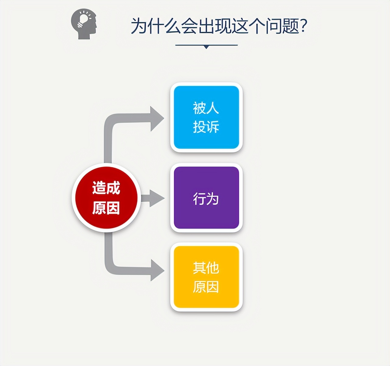 微信支付账户收款限制是什么原因,微信支付被限制的原因怎么恢复
