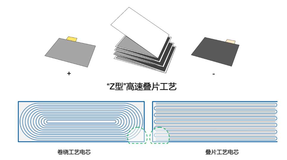 当咖啡遇见摩卡：醇香中的“0焦虑空间”