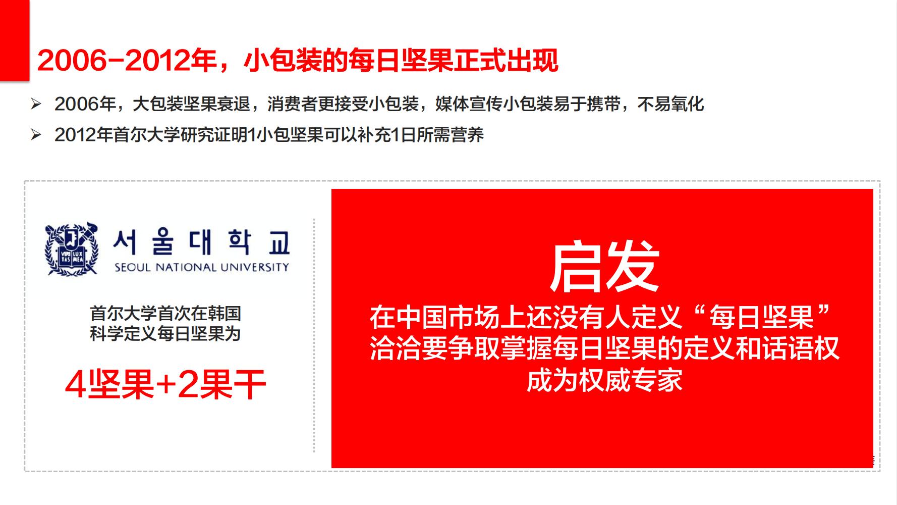 洽洽推出每日坚果品牌,洽洽每日坚果促销说辞