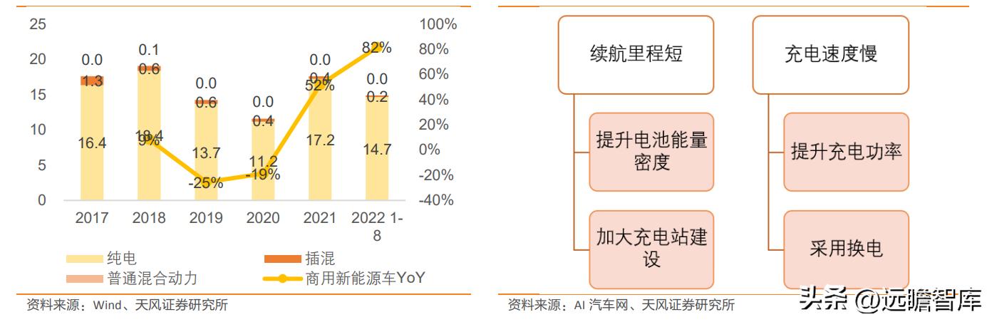 盛弘股份生产逆变器,盛弘股份在储能领域的行业地位