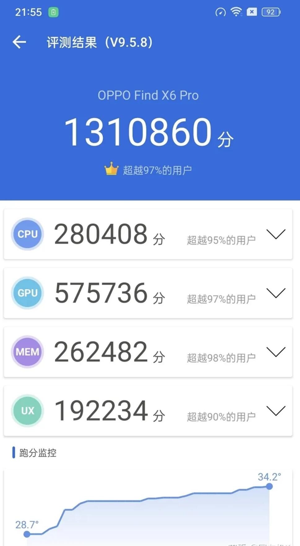 2024年最适合玩游戏的手机推荐,618最适合游戏党的千元手机