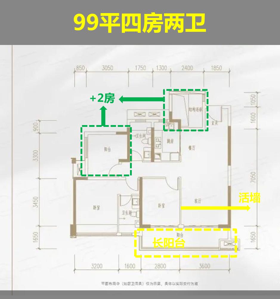 中山华发学府壹号多少一平方,中山华发学府壹号读什么学校