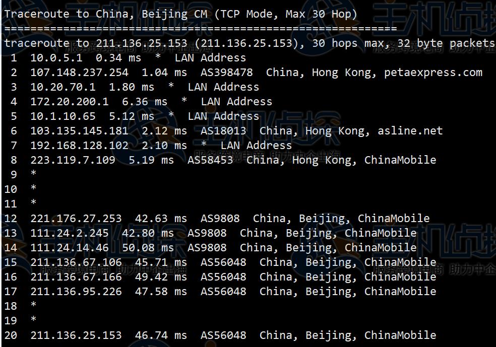 香港云服务器适合做什么,香港云服务器的基本常识有哪些