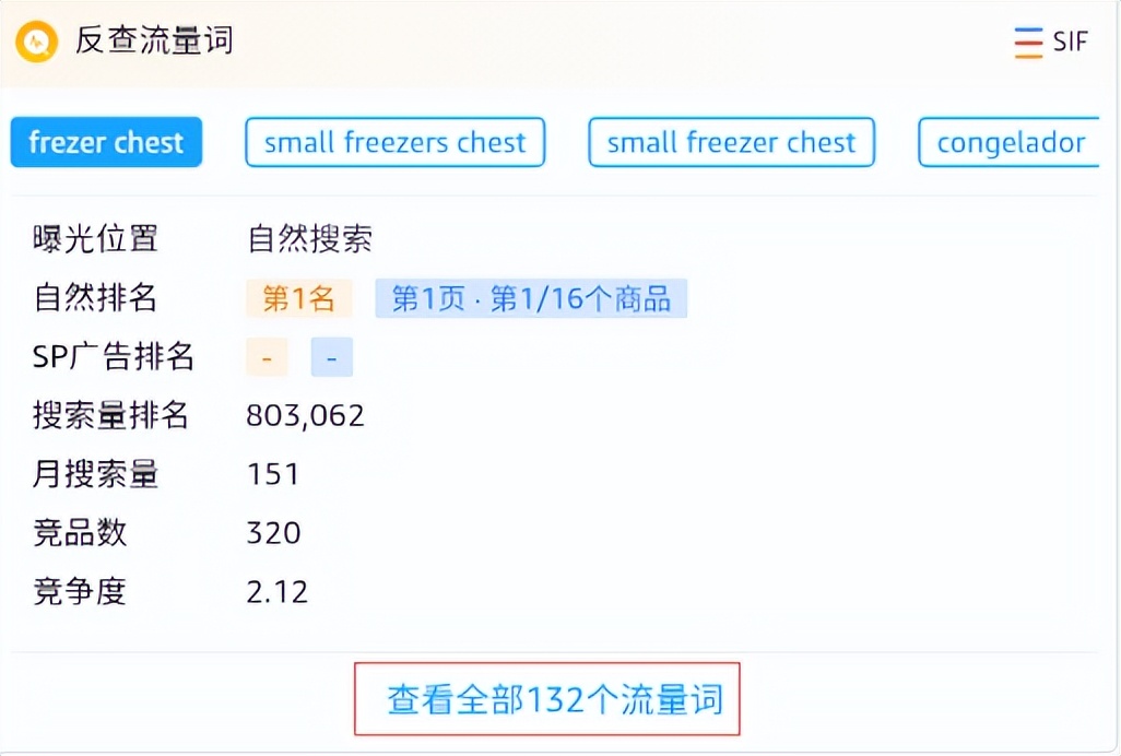 linkfox是免费的吗,linkfox如何注册