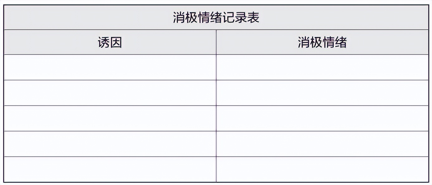 梦想行动十大步骤,梦想行动计划表