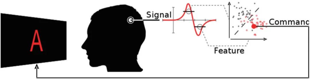 创新驱动中国制造加速迈向中高端,创新制造业发生了翻天覆地的变化