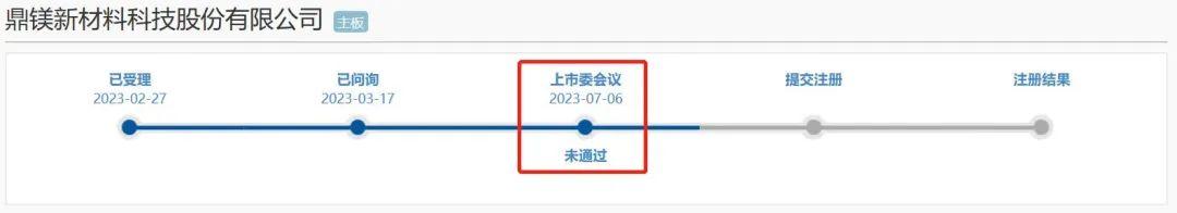 全面注册制主板涨幅是否也是20%,全面注册制最受益上市公司