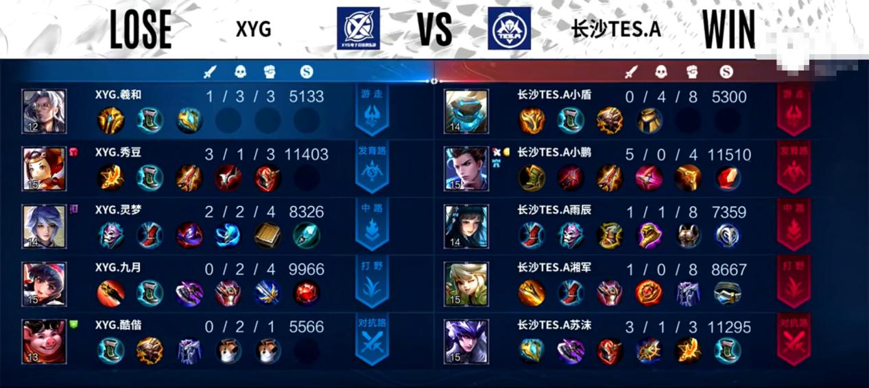 大仙为什么不看xyg比赛了,大仙看xyg比赛打edg