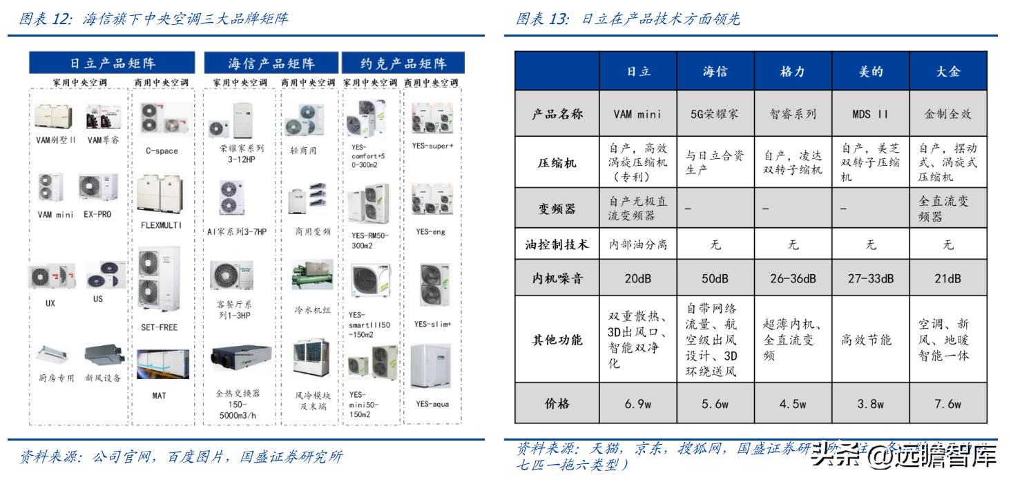 海信收购三电公司,海信收购三电控股靠谱吗
