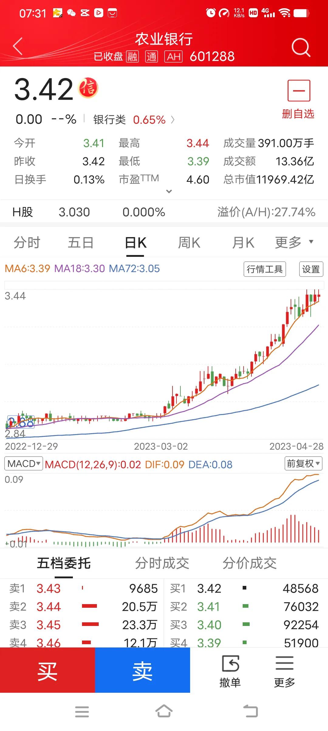 农业银行未来5年投资,农业银行第二季度