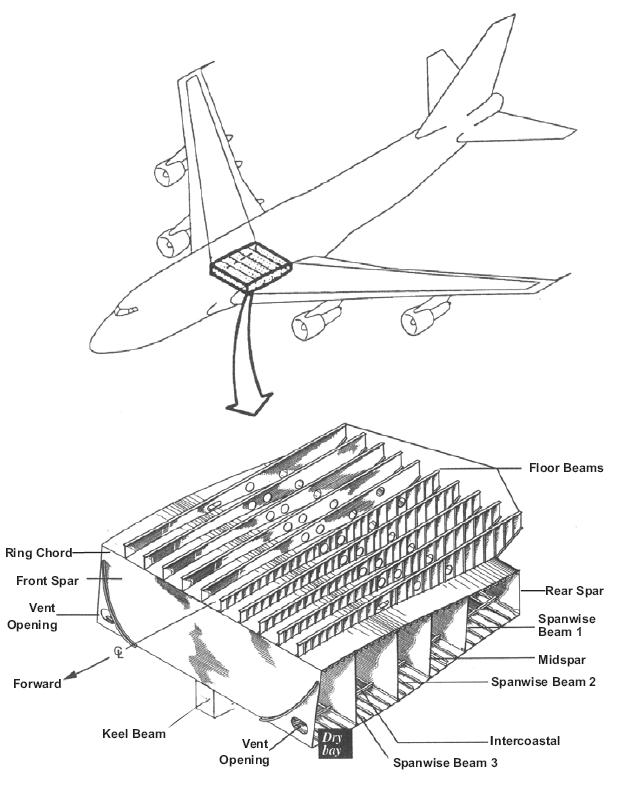 东航MU5735一黑匣子找到：数据该如何解读？破损严重还能恢复吗？
