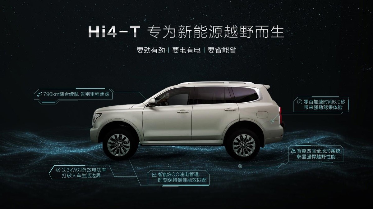 硬派越野油电双降坦克500Hi4-T诠释越野新能源SUV新“奥义”