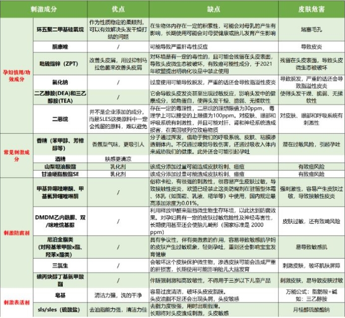 孕妇专用护肤品有哪些比较好的,孕期护肤品推荐孕妇用哪款