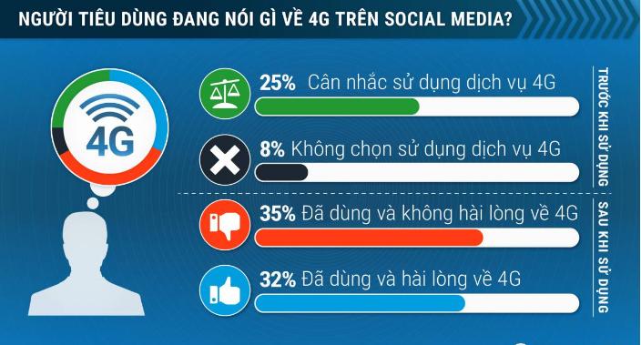 4万多越南人，看了一场假世界杯：暴露越南3大问题