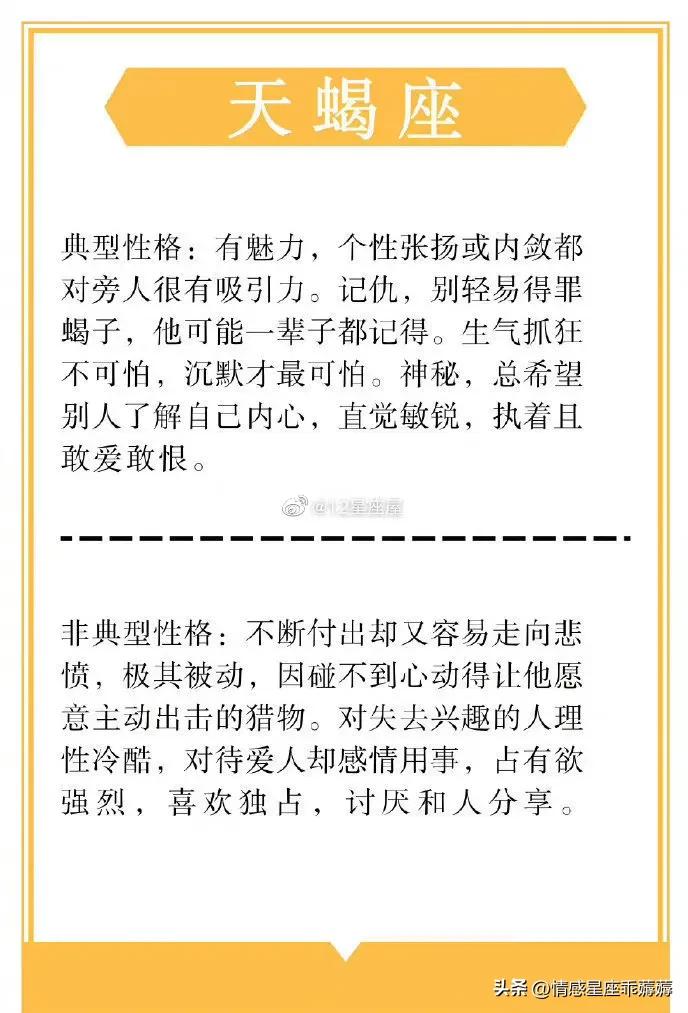 十二星座之白羊座的十大性格特点,十二星座真实性格和假性格一览表