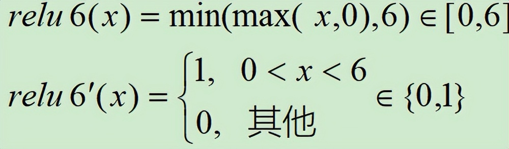 深入浅出卷积神经网络及实现,介绍卷积神经网络的整个流程
