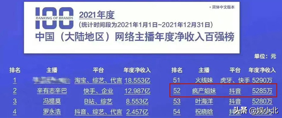 李子柒停更之后再更新还能成功吗,李子柒17年停更声明原文