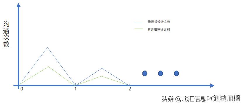 软件测试单元测试综合案例,软件单元测试文档