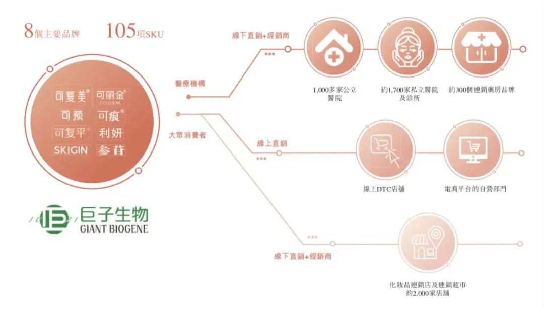 李佳琦医美面膜,李佳琦面膜医美