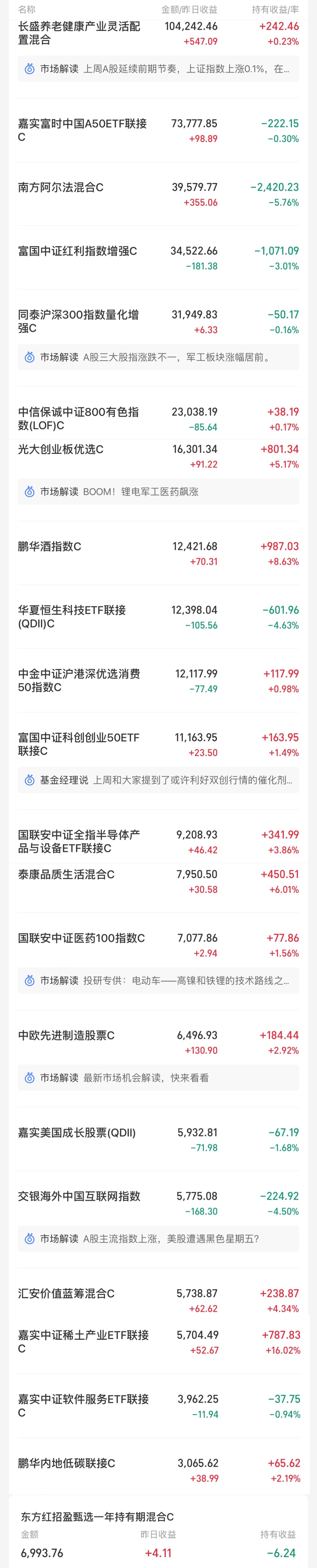 恒指股市下跌了吗,恒指走势分析及策略