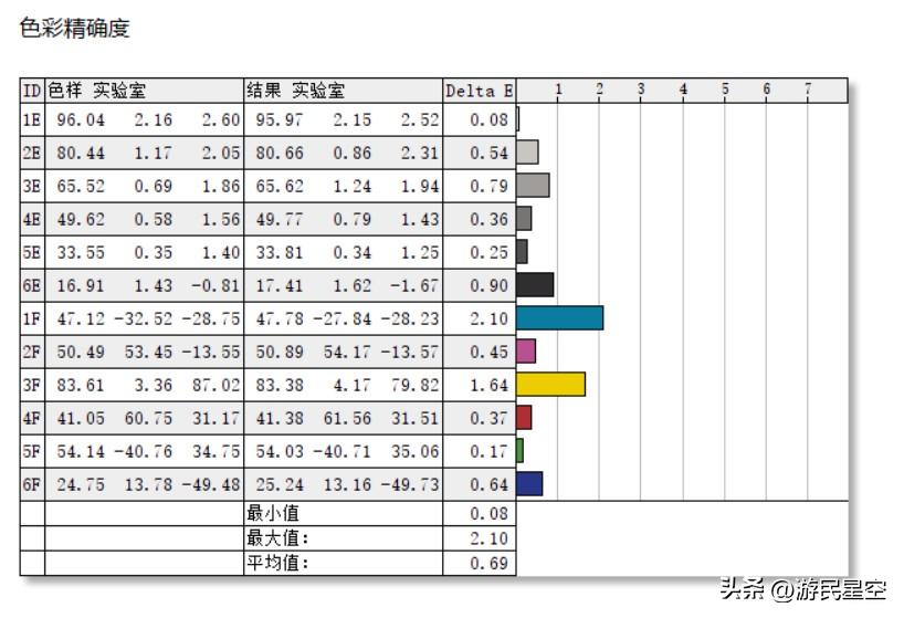 创维f24g40f显示器测评,创维f24b40q显示器