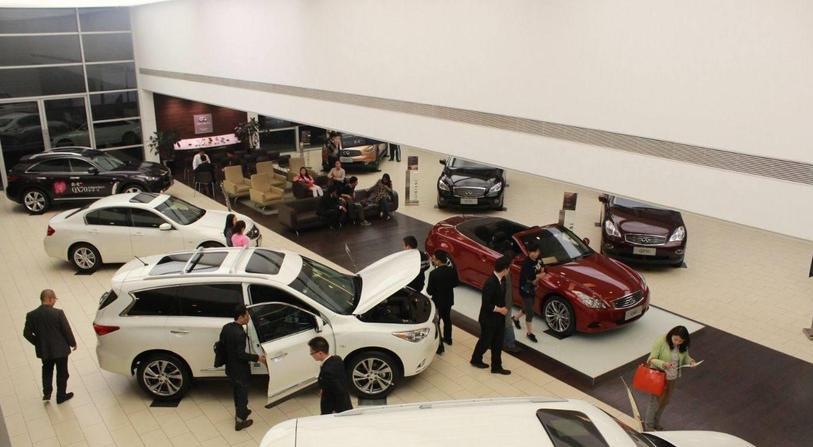 贷款买车与全款的差别有多大,贷款买车和全款有什么区别