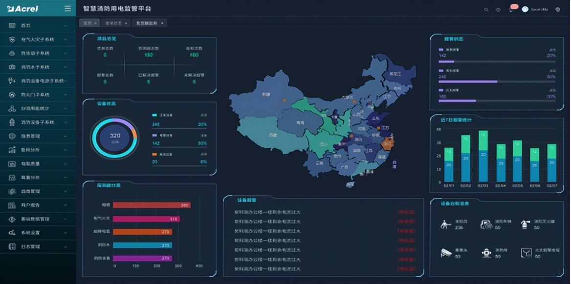 临沂智慧消防云平台,智慧消防物联网云平台