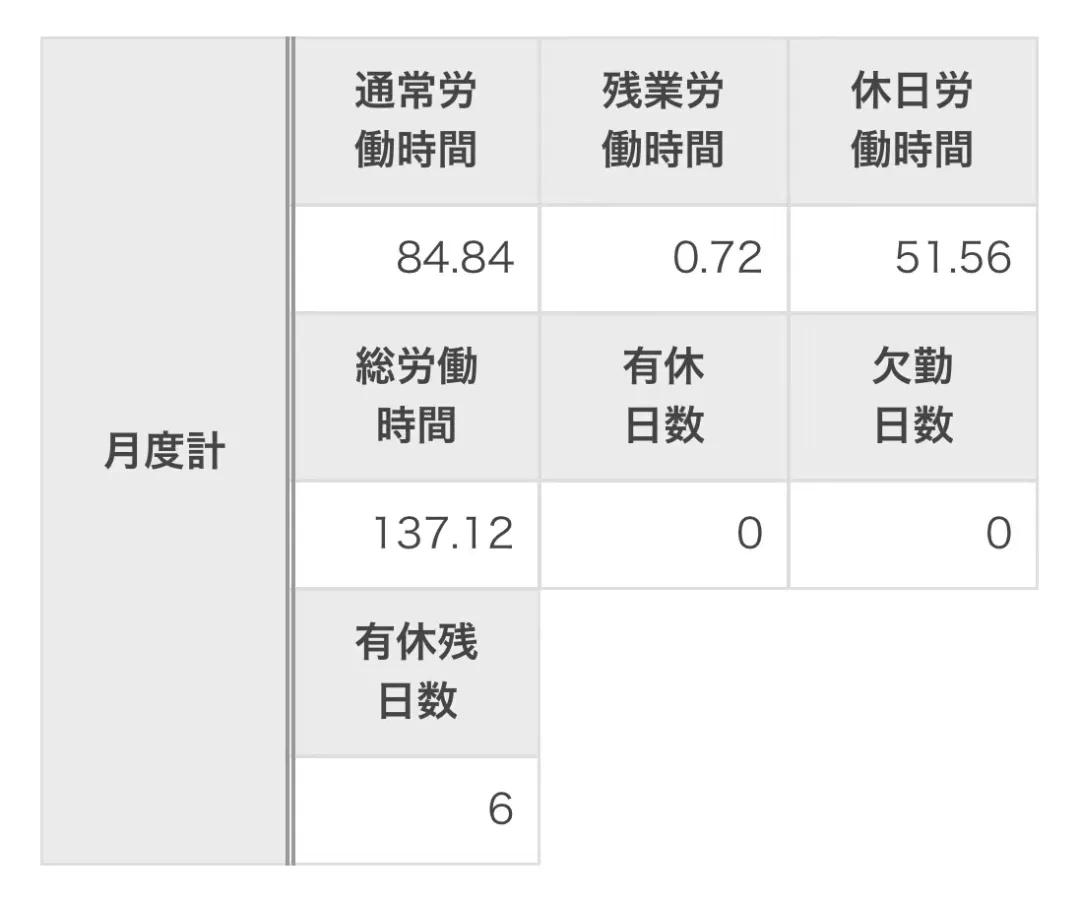 去日本打工女人一般能挣多少,在日本打工一年能挣多少钱