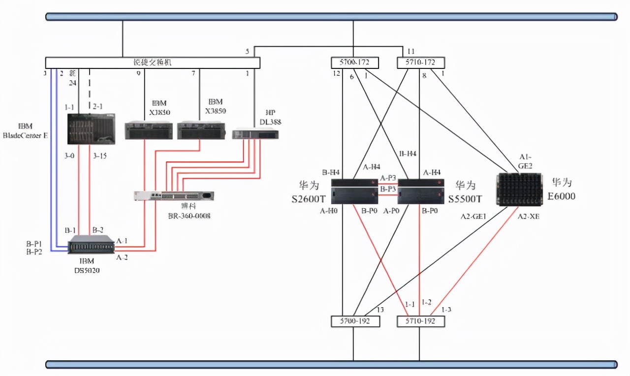 macvmware虚拟机安装win10教程,正版vmwarevsphere安装教程