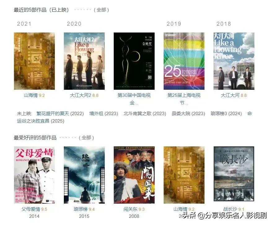 正午孔笙《县委大院》网友：看到胡歌吴越王骁稳了！有刘涛又毁了