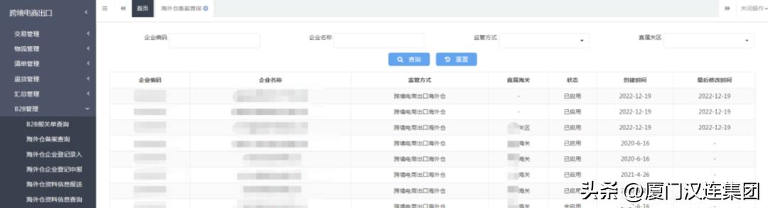 跨境电商保税仓操作模式,跨境电商企业海外仓备案流程