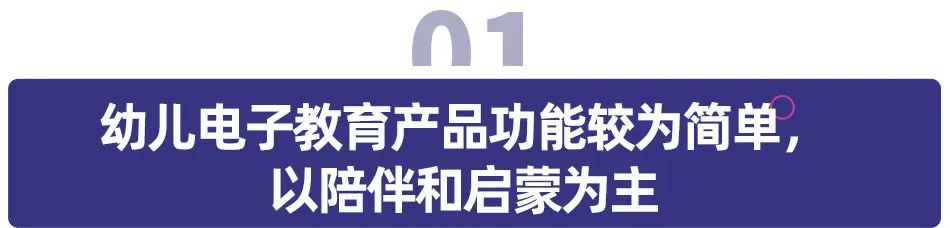 中国教育智能硬件趋势洞察,儿童教育智能硬件出货量