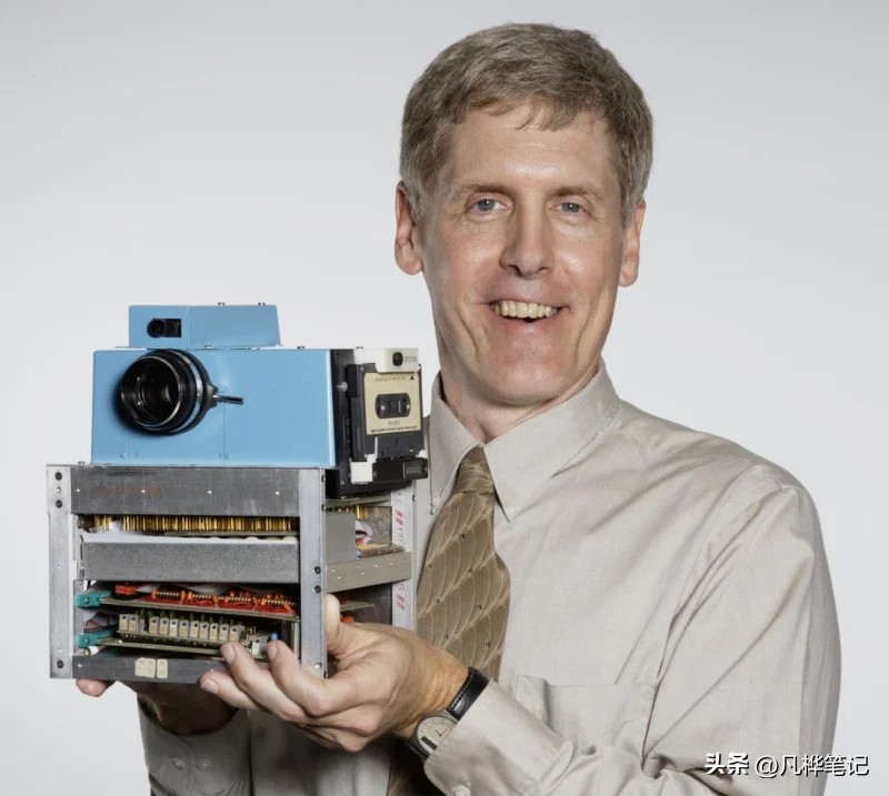 数码相机是如何把人像显示出来的,数码相机是如何测光