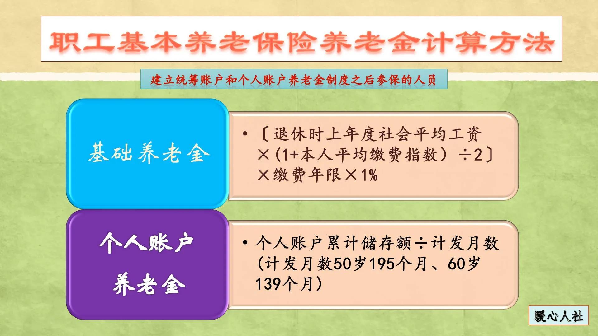 上海灵活就业养老金一年多少钱,上海灵活就业缴纳15年退休领多少