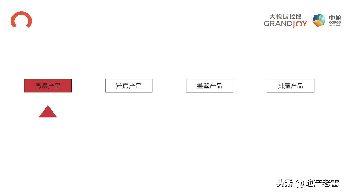 台州黄岩中粮瑞府120平怎么设计,黄岩中粮瑞府造的房子的进度图片