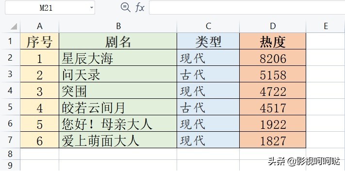 2021年优酷好看电视剧推荐,优酷2021年独播剧